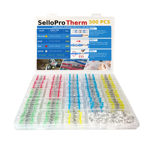 SelloPro Therm